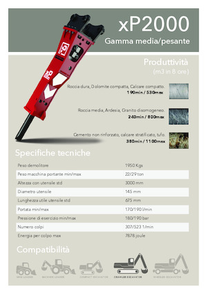 Хидравлични чукове Promove xP 2000