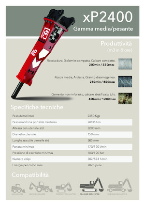 Хидравлични чукове Promove xP 2400