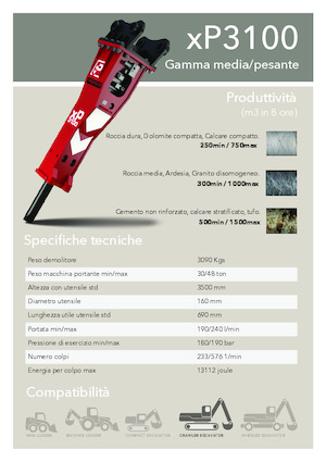 Хидравлични чукове Promove xP 3100