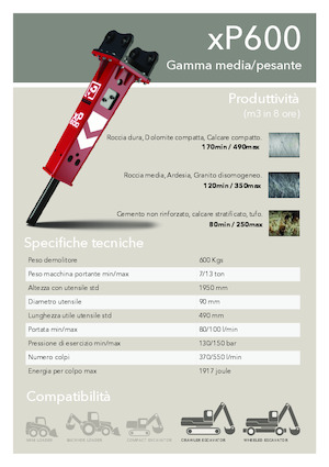 Хидравлични чукове Promove xP 600