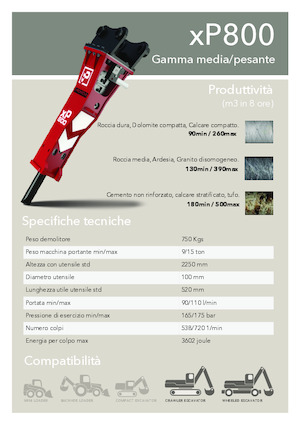 Хидравлични чукове Promove xP 800