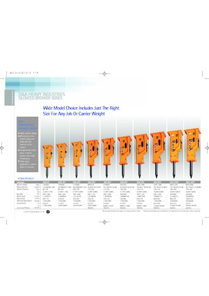 Хидравлични чукове D & A 100 V