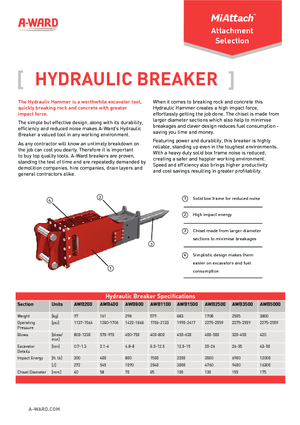 Хидравлични чукове A-Ward AWB1100