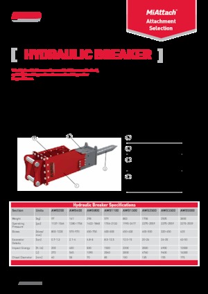 Хидравлични чукове A-Ward AWB200