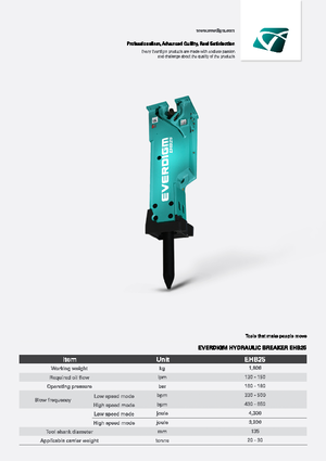 Хидравлични чукове Everdigm EHB25