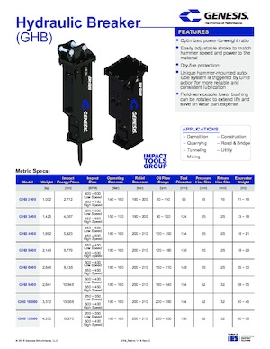 Хидравлични чукове Genesis GHB 350