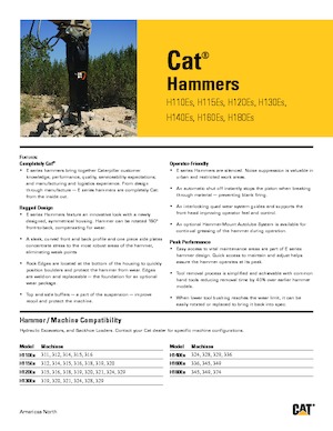 Хидравлични чукове Caterpillar H180E S