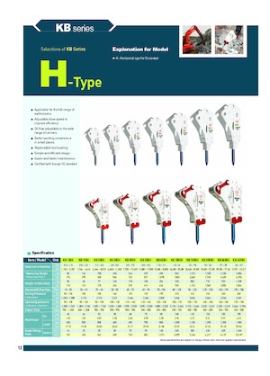 Хидравлични чукове Komac KB 250H