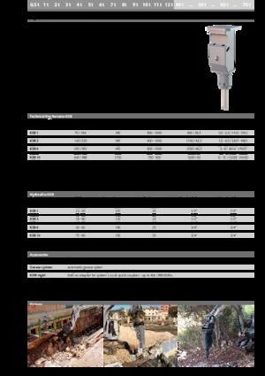 Хидравлични чукове Kinshofer KSB 2