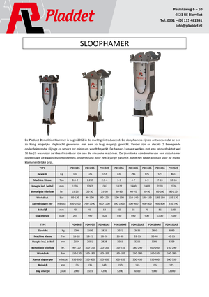 Хидравлични чукове Pladdet PDH 40 S
