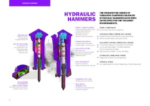 Хидравлични чукове Prodem PRB050-NL