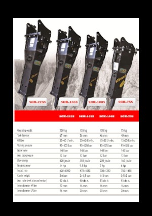 Хидравлични чукове Eusiti SGK-165S