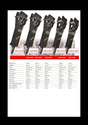 Хидравлични чукове Eusiti SGK-1810S