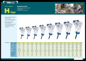 Хидравлични чукове Komac TOR 70H