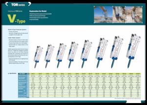 Хидравлични чукове Komac TOR 5V