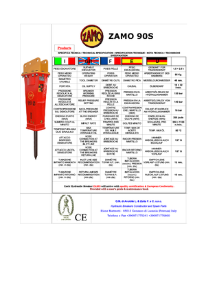 Хидравлични чукове Zamo Zamo 90 S