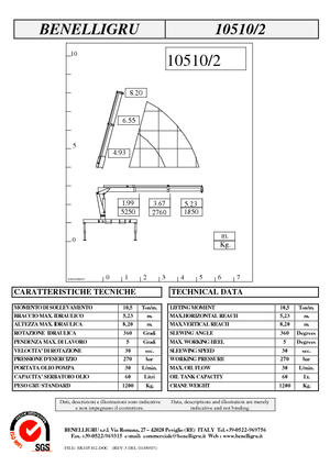 Хидравлични товарни кранове Benelligru 10510/2