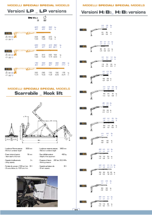 Хидравлични товарни кранове COPMA 2000 40.1