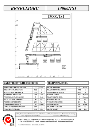 Хидравлични товарни кранове Benelligru 13000/1 S 1