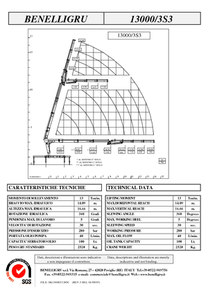 Хидравлични товарни кранове Benelligru 13000/3 S 3