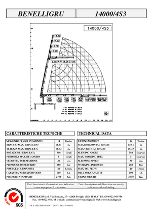 Хидравлични товарни кранове Benelligru 14000/4 S 3