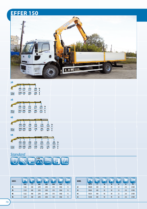 Хидравлични товарни кранове Effer 150 4S