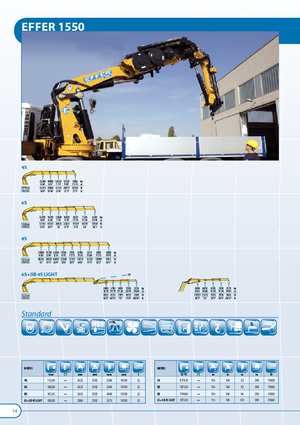 Хидравлични товарни кранове Effer 1550 8S 6S