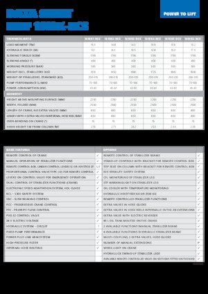 Хидравлични товарни кранове HMF 1610-K5-RCS