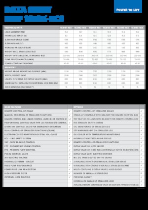 Хидравлични товарни кранове HMF 1620-K4-RCS