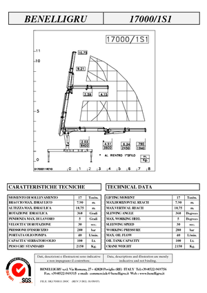 Хидравлични товарни кранове Benelligru 17000/1 S 1