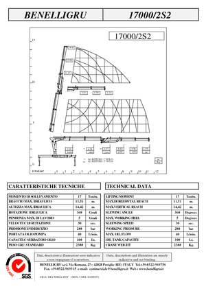 Хидравлични товарни кранове Benelligru 17000/2 S 2