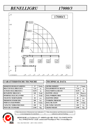 Хидравлични товарни кранове Benelligru 17000/3