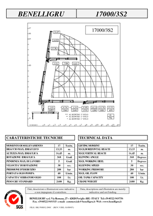 Хидравлични товарни кранове Benelligru 17000/3 S 2