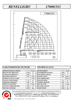 Хидравлични товарни кранове Benelligru 17000/3 S 3