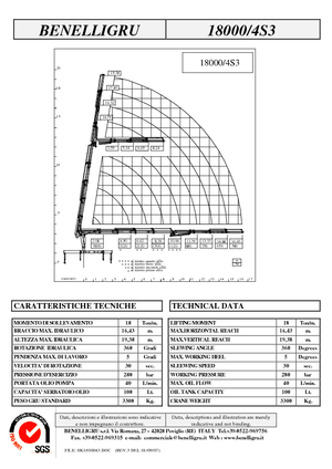 Хидравлични товарни кранове Benelligru 18000/4 S 3