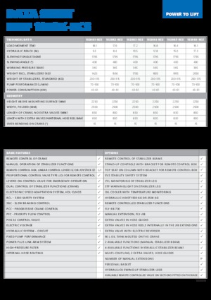 Хидравлични товарни кранове HMF 1920-K1-RCS