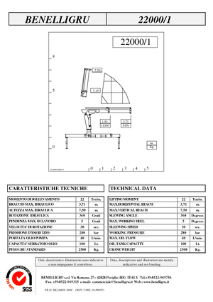 Хидравлични товарни кранове Benelligru 22000/1