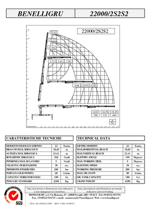 Хидравлични товарни кранове Benelligru 22000/2 S 2 S2