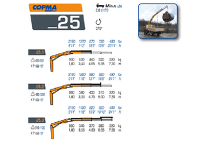 Хидравлични товарни кранове COPMA 2000 25.2