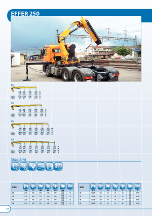 Хидравлични товарни кранове Effer 250 2S