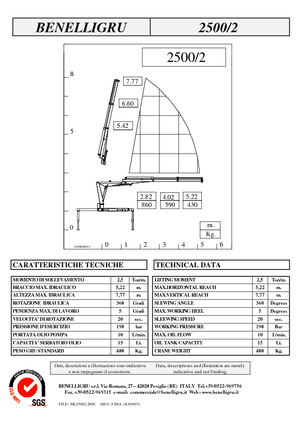 Хидравлични товарни кранове Benelligru 2500/2