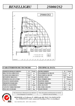 Хидравлични товарни кранове Benelligru 25000/2 S 2