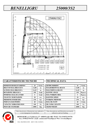 Хидравлични товарни кранове Benelligru 25000/3 S 2