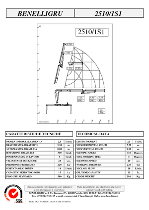 Хидравлични товарни кранове Benelligru 2510/1 S 1