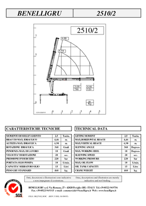 Хидравлични товарни кранове Benelligru 2510/2