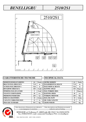 Хидравлични товарни кранове Benelligru 2510/2 S 1