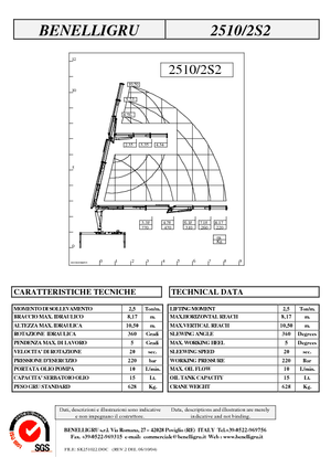 Хидравлични товарни кранове Benelligru 2510/2 S 2