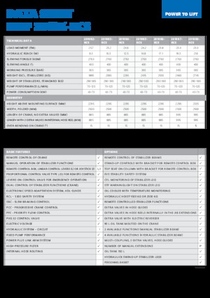 Хидравлични товарни кранове HMF 2810-K8-RCS