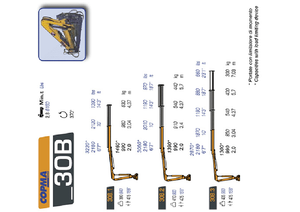 Хидравлични товарни кранове COPMA 2000 30 B 1