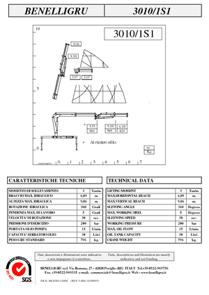 Хидравлични товарни кранове Benelligru 3010/1 S 1